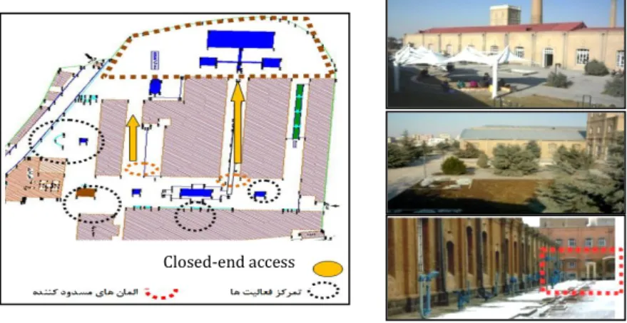 Figure  6.  Samples  of  activity  zones  and  closed-end  routes  in  the  campus  (Khaleghimoghaddam, 2016) 