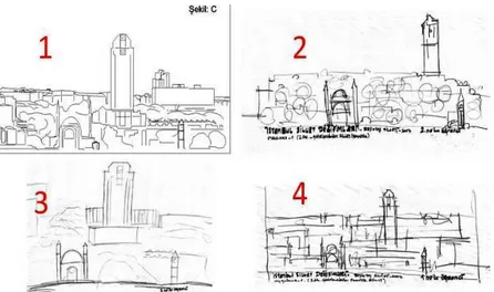 Figure 3. Drawing Beşiktaş coastline  skyline  sketch  by  watching  its  schematic  skyline  image  between  2  and 5 minutes time periods