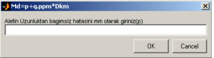 Şekil 3. Program veri giriş kutusu. 