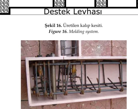 Figure 15. Specimen T2 having no stirrups in connection region ready for concreting. 