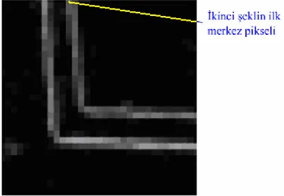 Şekil  9’da,  Şekil  2.’  deki  resmin  geliştirilen  yazılımla  vektörizasyon  algoritmasından  geçtikten  sonraki,  DXF  formatındaki  hali  AutoCAD  ortamında  görülmektedir.  Buradaki  şekil,  “polyline”  denilen,  çoklu  doğrulardan  oluşmaktadır.  