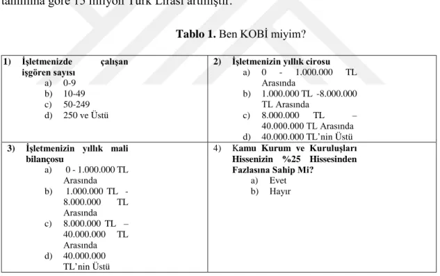 Tablo 1. Ben KOBİ miyim? 