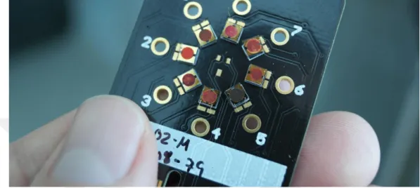 Şekil 3: Nanofiberlerin sensör olarak kullanılması (static1.squarespace.com). 