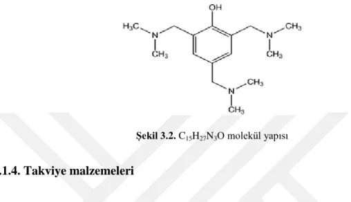 Şekil 3.2. C 15 H 27 N 3 O molekül yapısı 