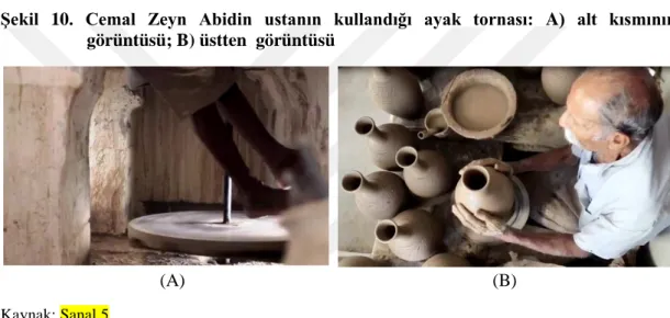 Şekil  10.  Cemal  Zeyn  Abidin  ustanın  kullandığı  ayak  tornası:  A)  alt  kısmının   görüntüsü; B) üstten  görüntüsü 
