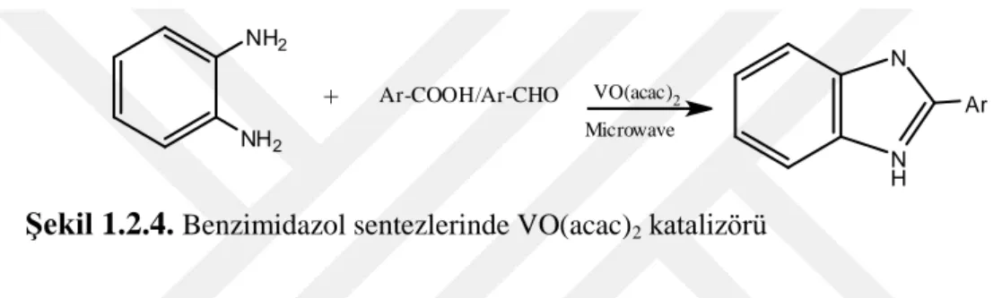 ġekil 1.2.4.  Benzimidazol sentezlerinde VO(acac) 2  katalizörü