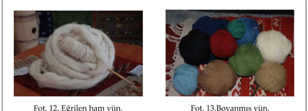 Fot. 12. Eğrilen ham yün.  Fot. 13.Boyanmış yün.