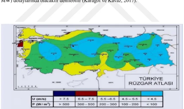 ġekil 3.7 Türkiye rüzgâr enerji potansiyeli 
