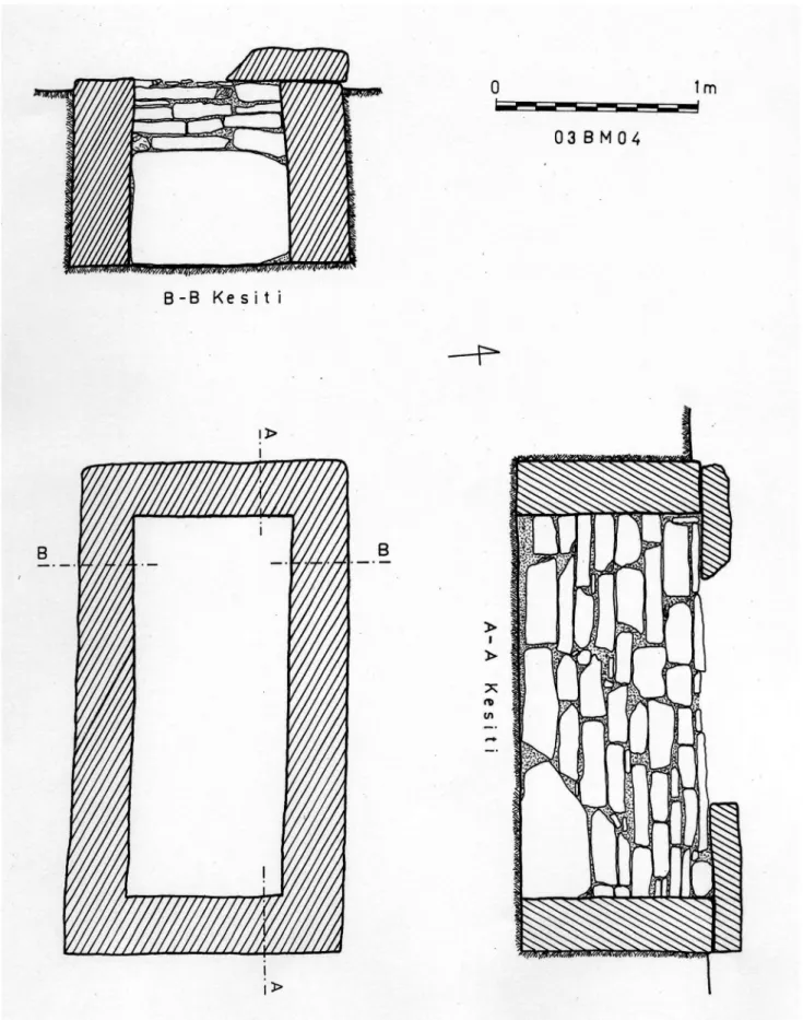 Fig. 4: 03BM04 numaralı Mezarın Çizimi / Tomb 03BM04, Plan and Cross-Section. 