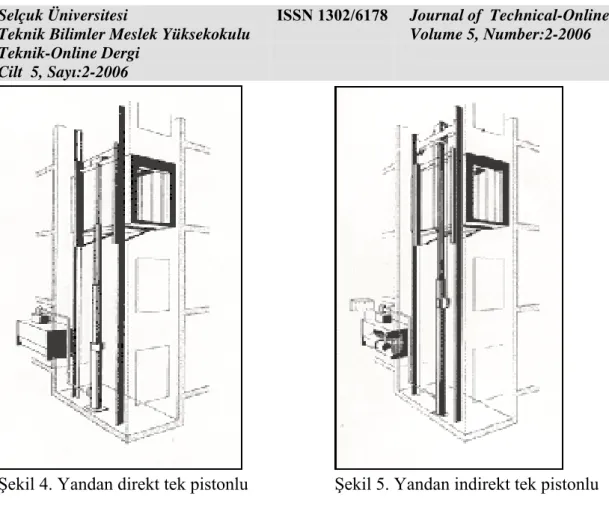 Şekil 4. Yandan direkt tek pistonlu  Şekil 5. Yandan indirekt tek pistonlu 