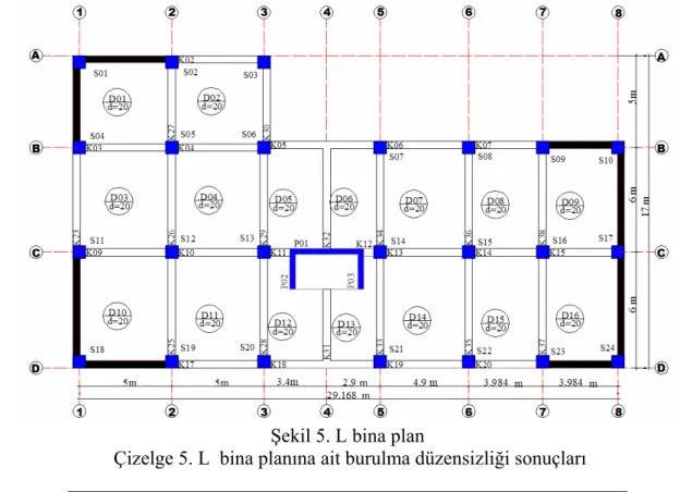 Şekil 5. L bina plan 