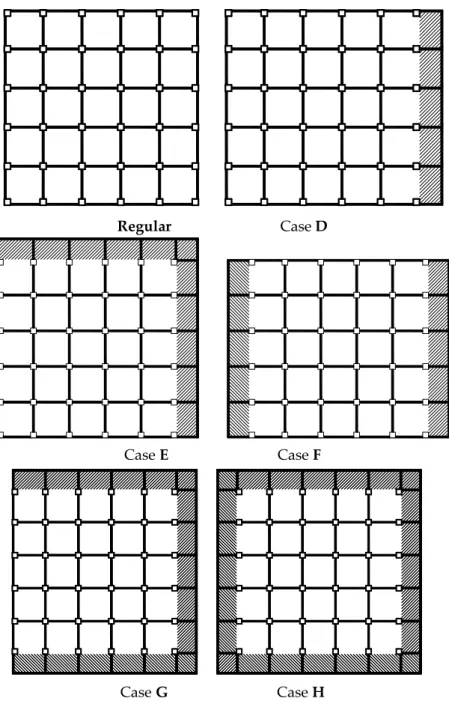 Figure 6. Model identifiers for cases with heavy overhangs 