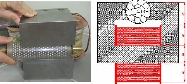 Şekil 2. Gerçekleştirilen manyetik filtre  2.2. Kontrol sistemi ve Bulanık Kontrol 
