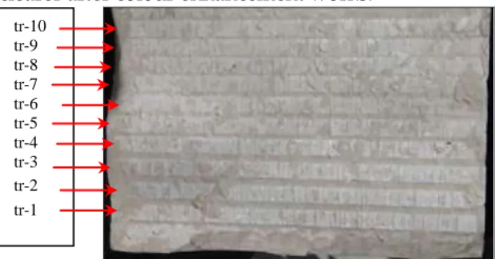 Figure 8. Drag bit traces on white marble surface; 12.7 mm wide drag bit started the cutting from left  side of the specimen, (Cutting trace lengths were about 250 mm in average) 