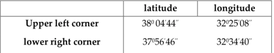 Table 1. Geographic coordinates of test area  latitude  longitude  Upper left corner  38 0  04 ’ 44 ’’  32 0 25 ’ 08 ’’