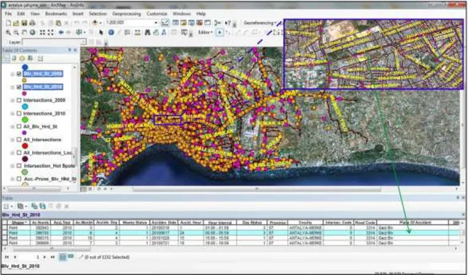Figure 8. Displaying into ArcMap-10 software of accident locations and accident data occurring at  boulevards (Blv) – highroads (Hrd) – streets (St) in both 2009 year and 2010 year in Antalya Province 