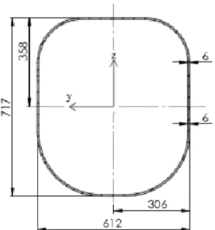 Şekil 3. 5.Teleskobik Bomun Kesiti  (Section of the 5 th  Telescopic Boom)