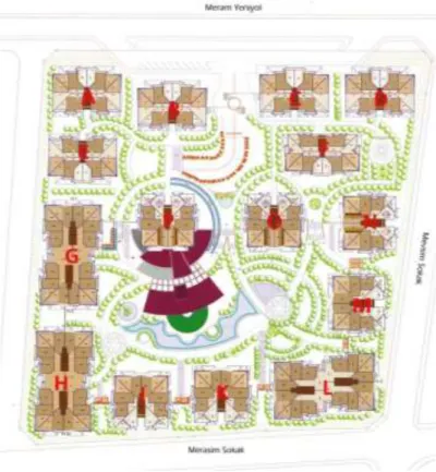 Şekil 3. Meram Yeniyol Konakları Vaziyet Planı  (Meram Yeniyol Houses site plan) 