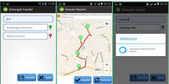 Şekil 6. Yeni seyahat oluşturma ekranları  (GUI for creating a new route)   