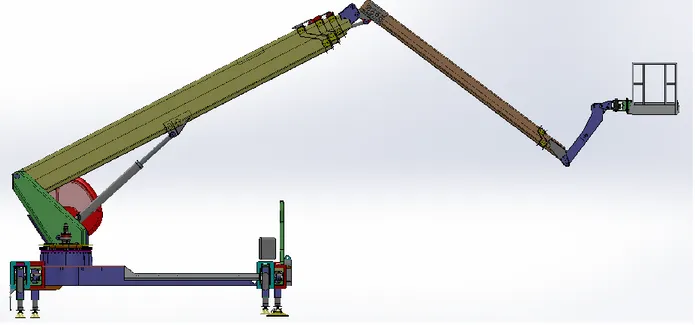 Şekil 1. Mobil Hidrolik İnsan Platformu ( Mobile hydraulic aerial work platforms ) 