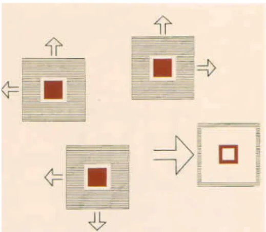 Şekil 4. Moleküler tip yerleşim şeması ( Molecular  settlement scheme )(Begeç 2002) 