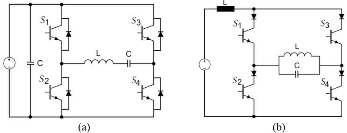 Şekil 1: Rezonans inverterler, (a) gerilim beslemeli seri rezonans inverter, (b) akım  beslemeli paralel rezonans inverter 