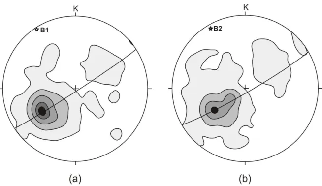Figure 4. Contours of poles to S 0  bedding (a) and  S 1  foliation (b) in Çaltepe and Sultandede formations.