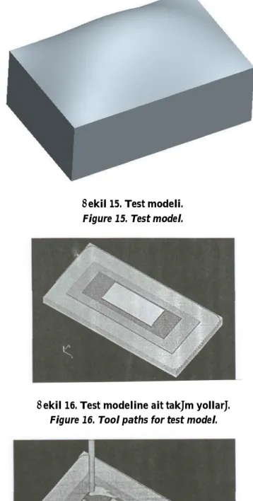 Figure 15. Test model.