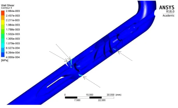Figure 11. Flow lines of blood-like fluid 