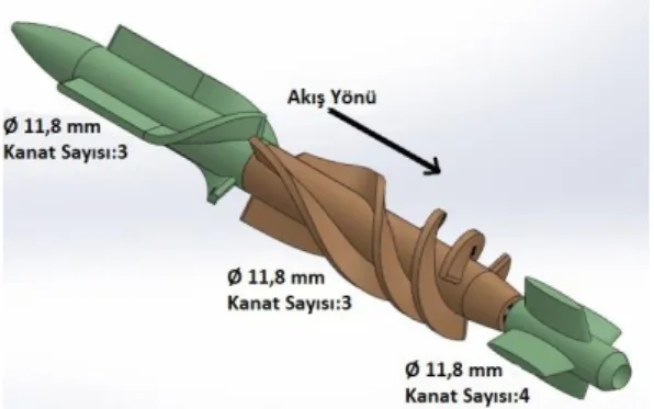 Şekil 1. Oluşturulan katı model 