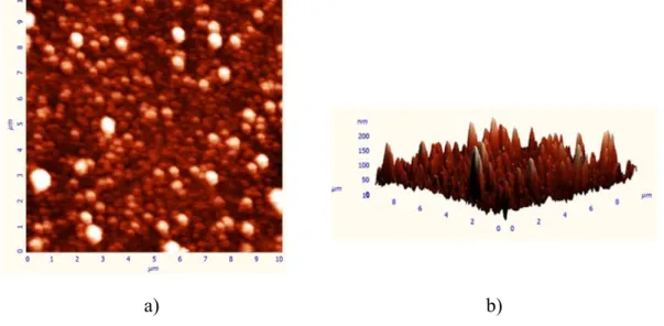 Figure 2. a) AFM (10μm×10μm area) and b) roughness images of ZnO thin film  The XRD spectrum of ZnO thin film is given in Figure 3