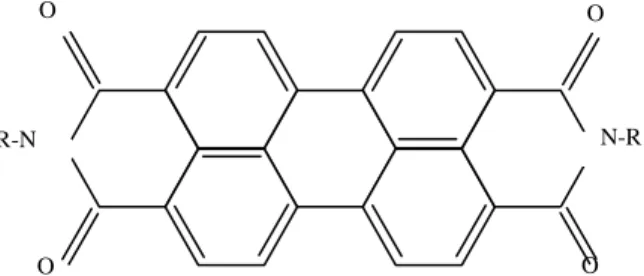 Şekil 2.12. PDI’nin moleküler yapısı. 