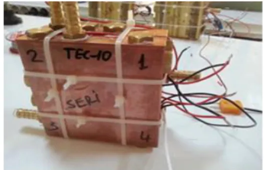 Table 1. Performance properties of TEC1-12710 peltier module  TEC1-12710 Performans Characteristics 