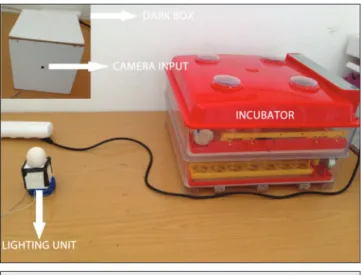 Fig 1. Designed system
