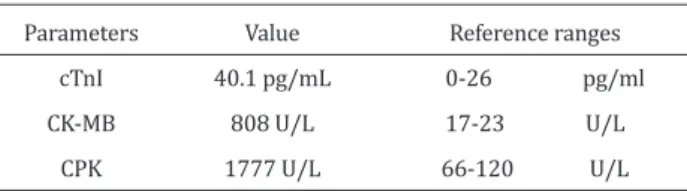 Table 1. The Levels of cardiac biomarker of calf
