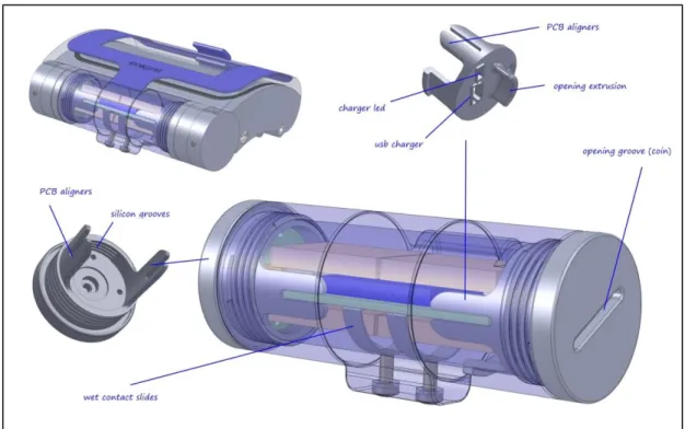 Figure 5.  External module drawings . 