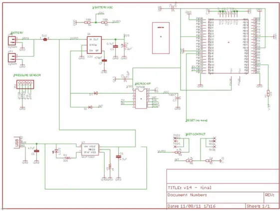 Figure 6.  External module circuit design . 