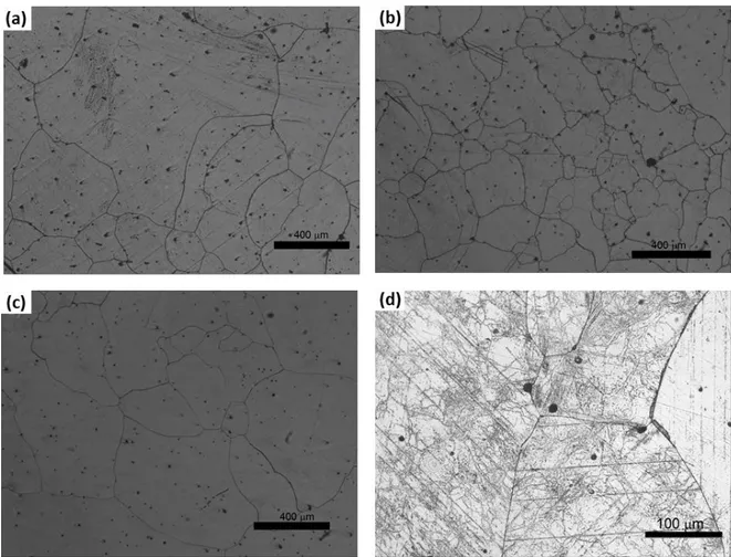 Figure 4. Optical micrographs of aged Co-Cr-Mo alloys (a) 2 h, (b) 4 h, (c) 8 h and (d) 16h