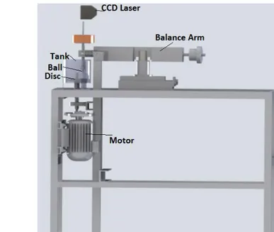 Figure 1. The ball on the disc test (ASTM G99-05) test device  3.  RESULT AND DISCUSSION 