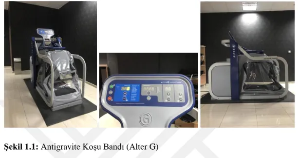 Şekil 1.1: Antigravite KoĢu Bandı (Alter G) 