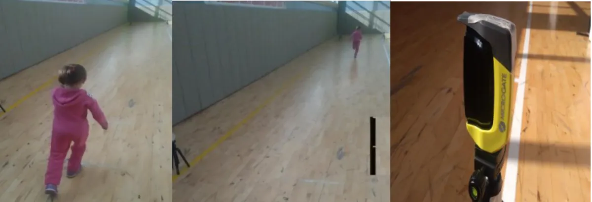 Şekil 2.6. 20 metre sürat koşusu ölçümü. 