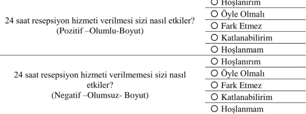 Tablo 1. Kano Modeli Anketi Pozitif Ve Negatif Soru Boyutları Ve Cevapları 