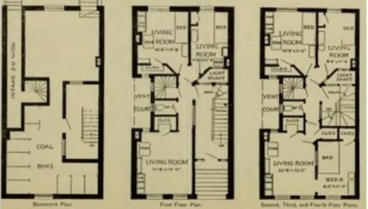 Figure  4.    Tenement  Housing  in  1865  in  America  (Riss,  1890; 