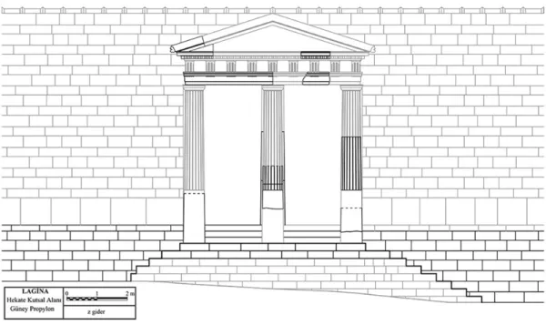 Fig. 7. Güney Propylon’un Ön Cephe Restitüsyonu 