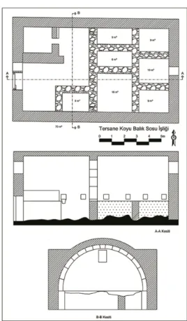 Fig. 17. Tersane Koyu Balık Sosu İşliği Plan 