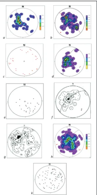 Şekil  7-  Çalışma  alanında    mesoskopik    verilere  ait  alt-yarıküre  izdüşüm diyagramları.
