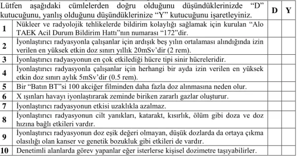 Tablo 2. İyonlaştırıcı Radyasyon Bilgi Düzeyi Soruları 