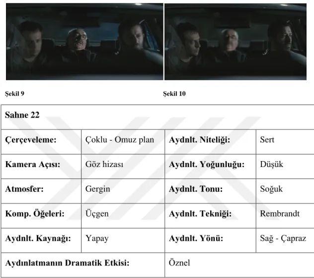Şekil 9  Şekil 10 