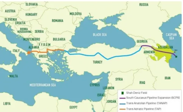 Şekil 4: Güney Gaz Koridoru (SCP, TANAP ve TAP) 