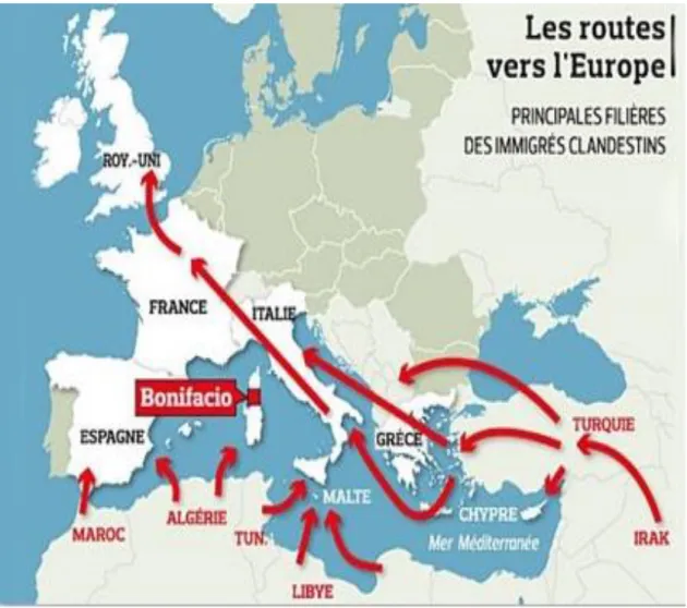 Şekil 4: Avrupa’ya Gerçekleşen Göç Hareketleri (Kaynak: 